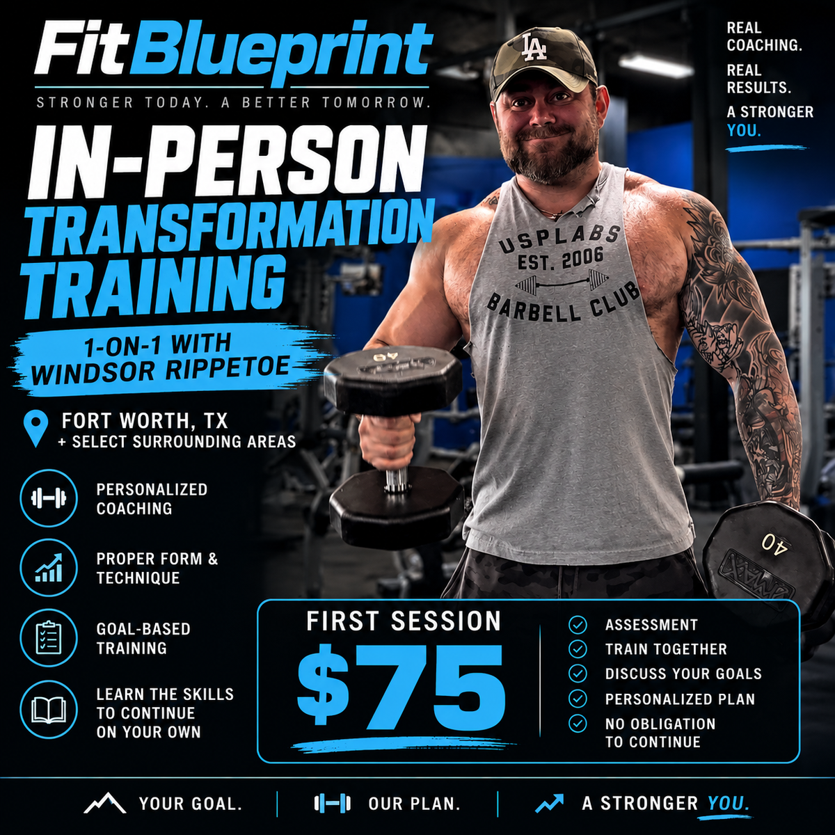 Blueprint In-Person Training — 3X Per Week